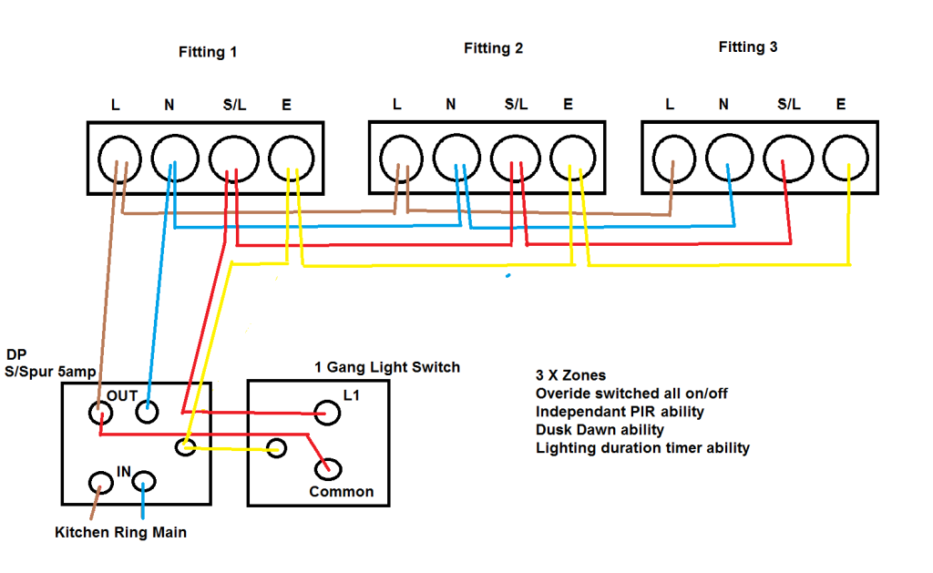 Dusk To Dawn Sensor Wiring Diagram - Hanenhuusholli